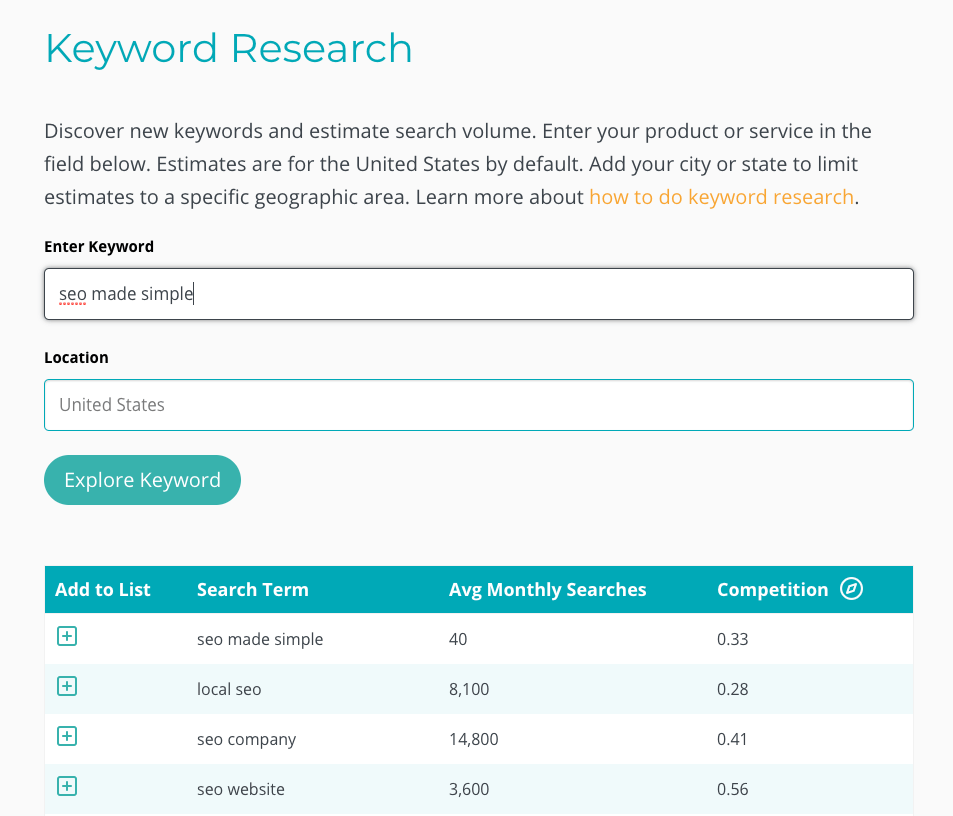 Keyword search traffic on sale estimator