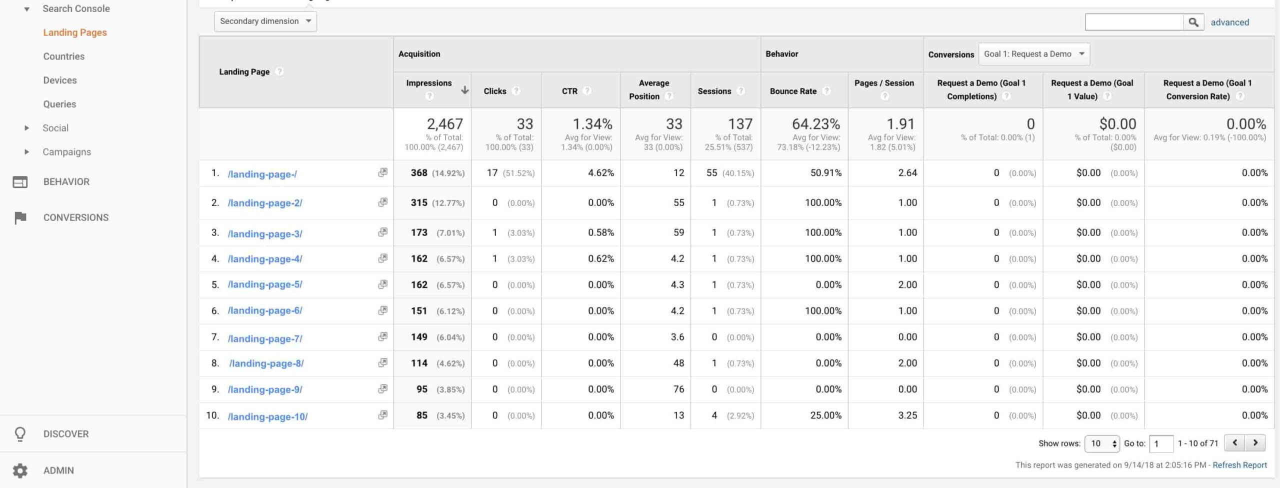 link-google-analytics-to-search-console_Landing-Pages-min